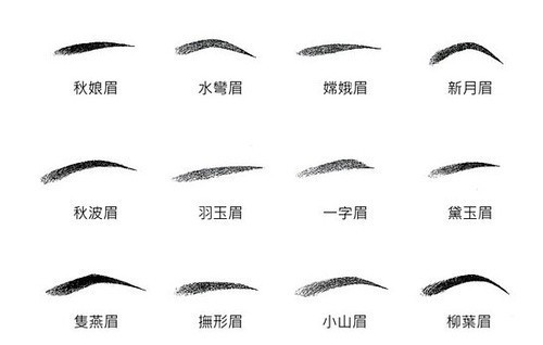 柯模思韩式半永久